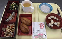 アクティビティ記事画像